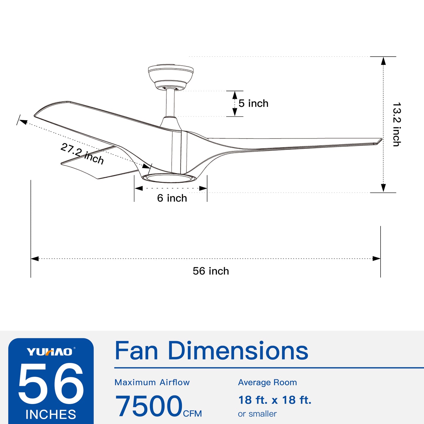 Ceiling Fan with LED Light Kit and Remote Control