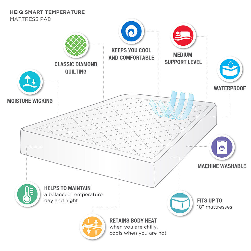 Microfiber with HeiQ Smart Temp Treament Waterproof Mattress Pad