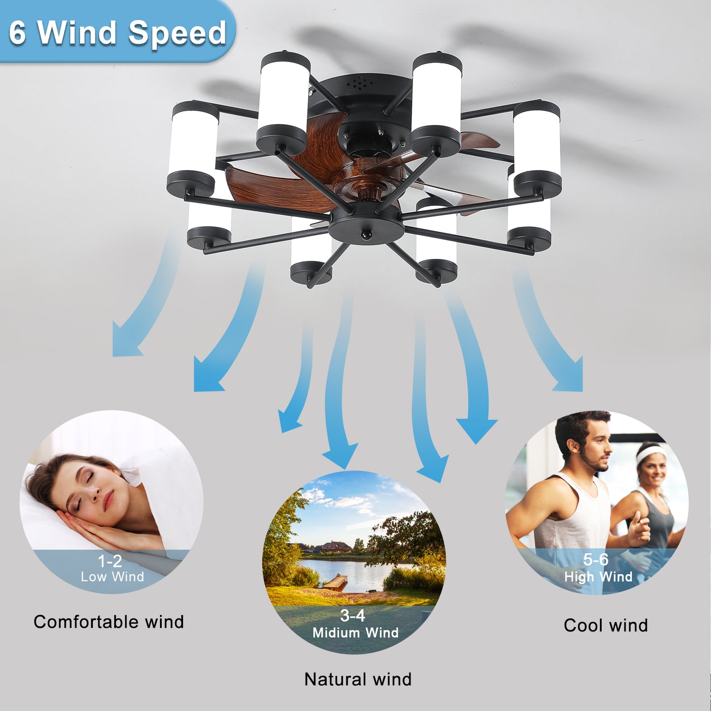 Windmill-inspired 21.7 inch Ceiling Fan Light - Flush Mount Fan with Remote Control, Timer, Black