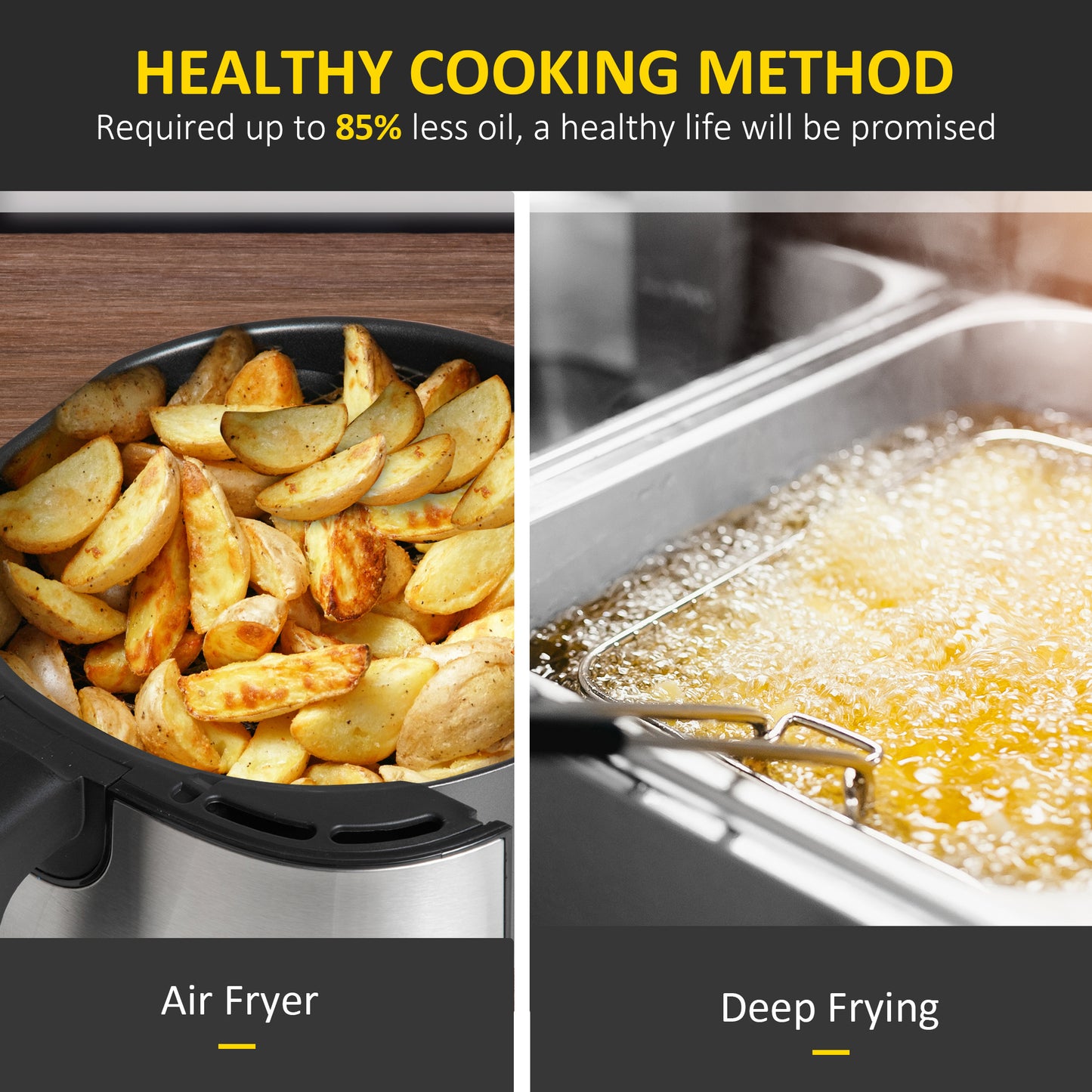 Air Fryer with 8 Preset Menus and 6.9Qt Capacity