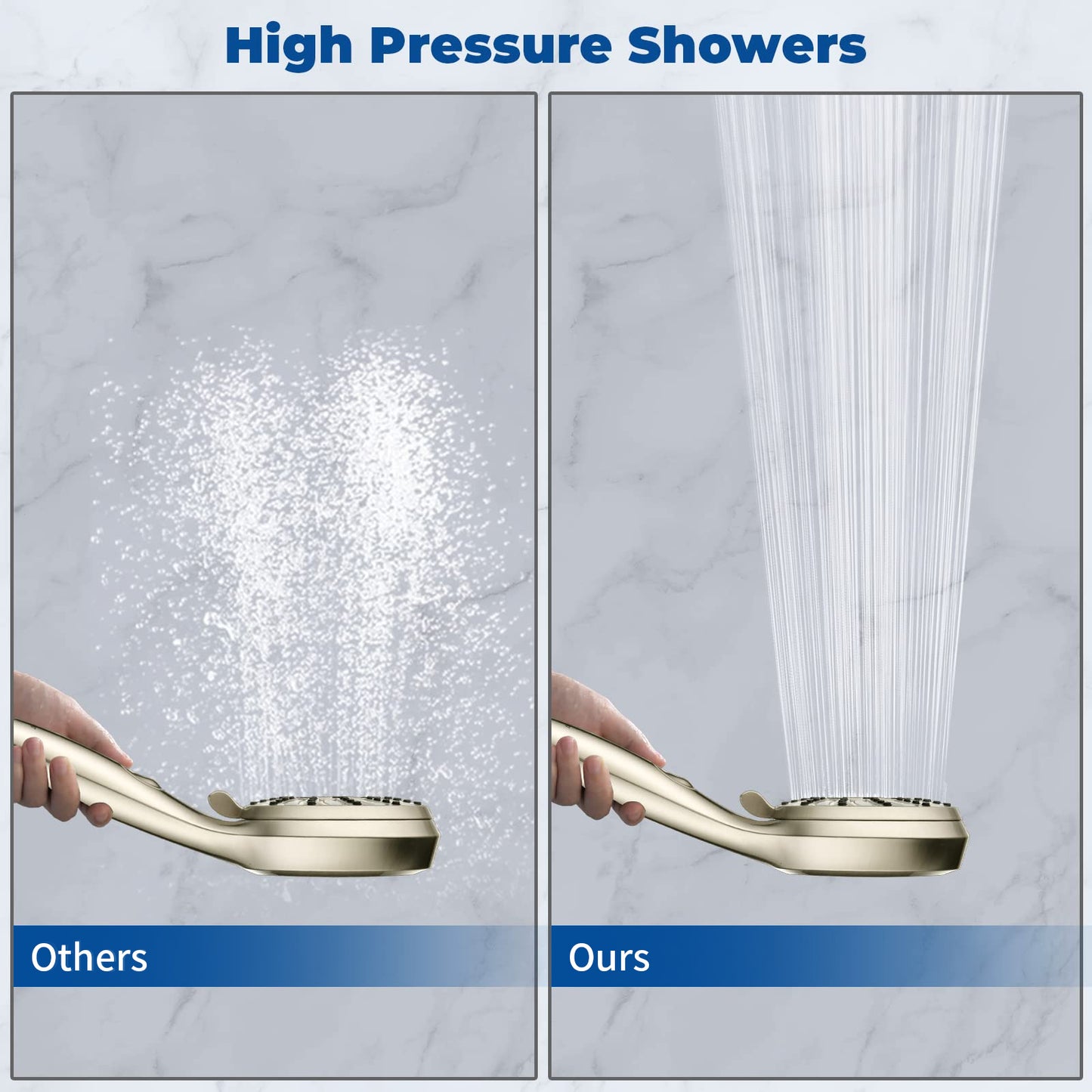 6-Setting Handheld and Rainfall Shower Head Combo with Extended Stainless Steel Hose