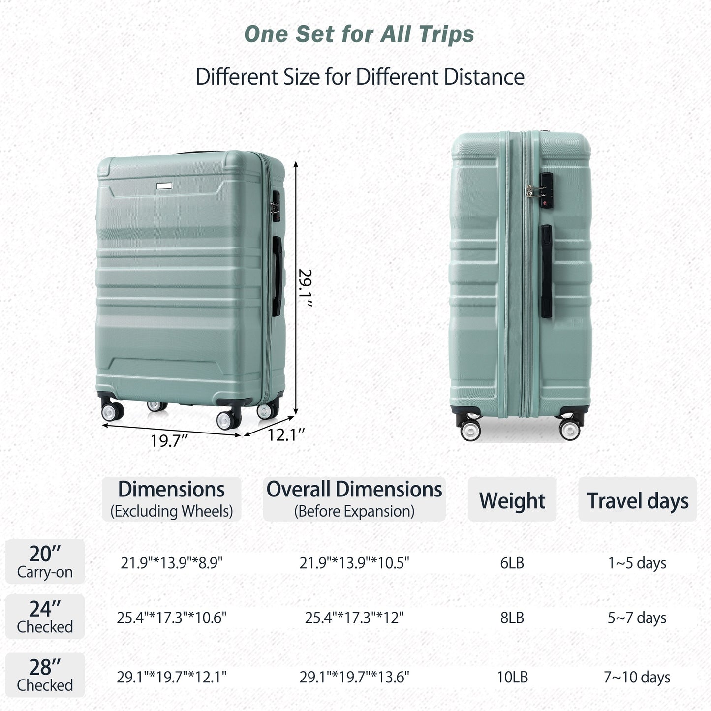 Luggage Sets New Model Expandable ABS Hardshell 3pcs Clearance Luggage Hardside Lightweight Durable Suitcase sets Spinner Wheels Suitcase with TSA Lock 20''24''28''( light green)