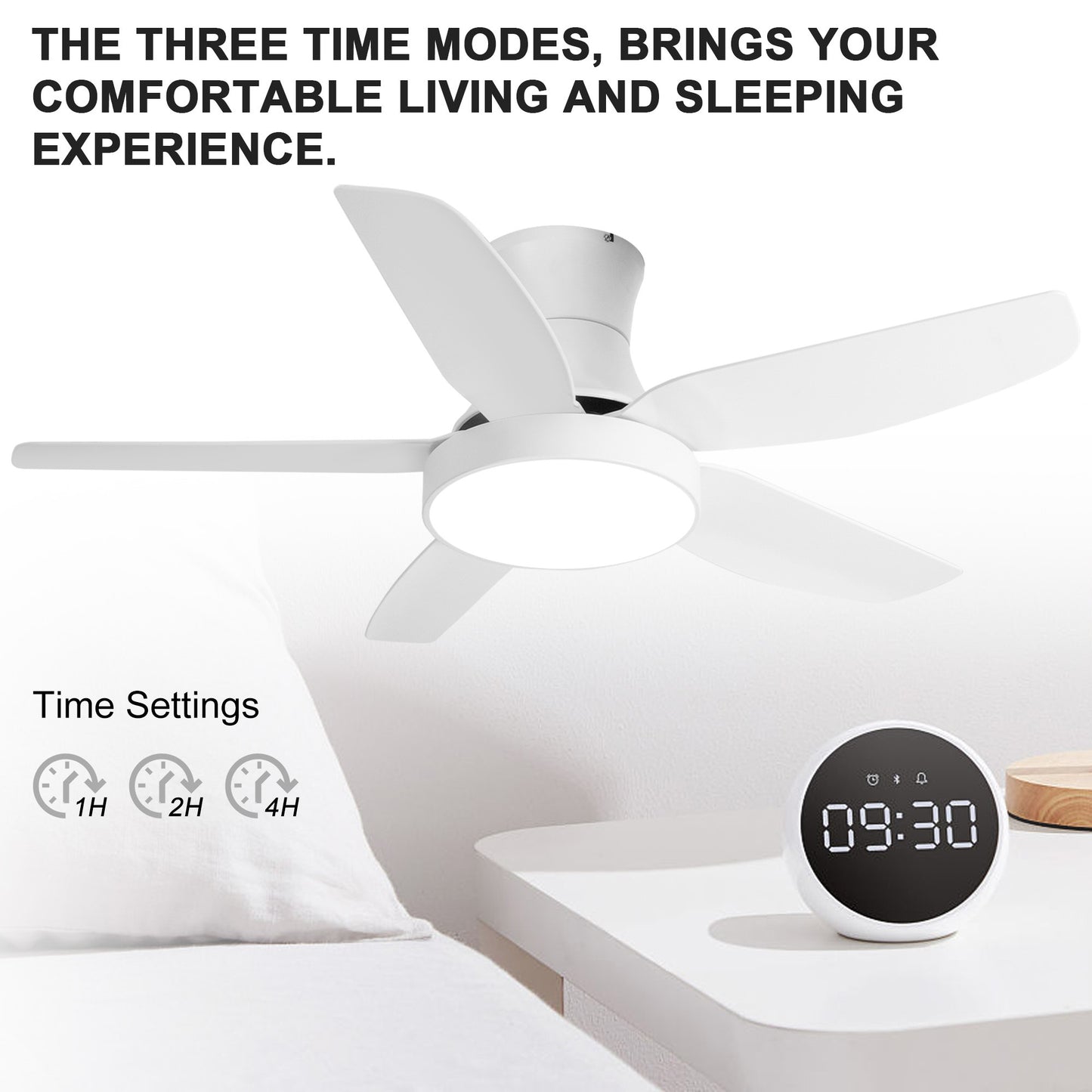 46 Inch LED Ceiling Fan with White Finish