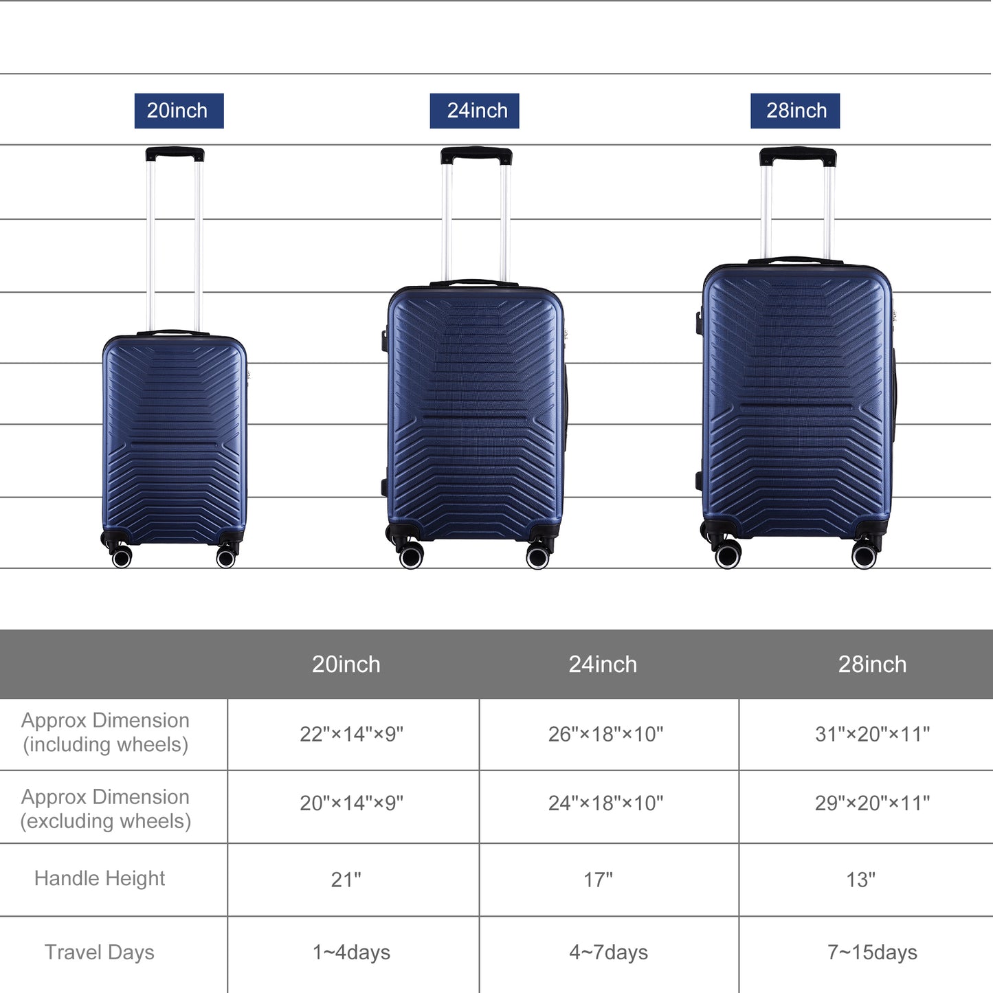 Luggage Expandable Suitcase PC+ABS 3 Piece Set with TSA Lock Spinner Carry on 20in 24in 28in