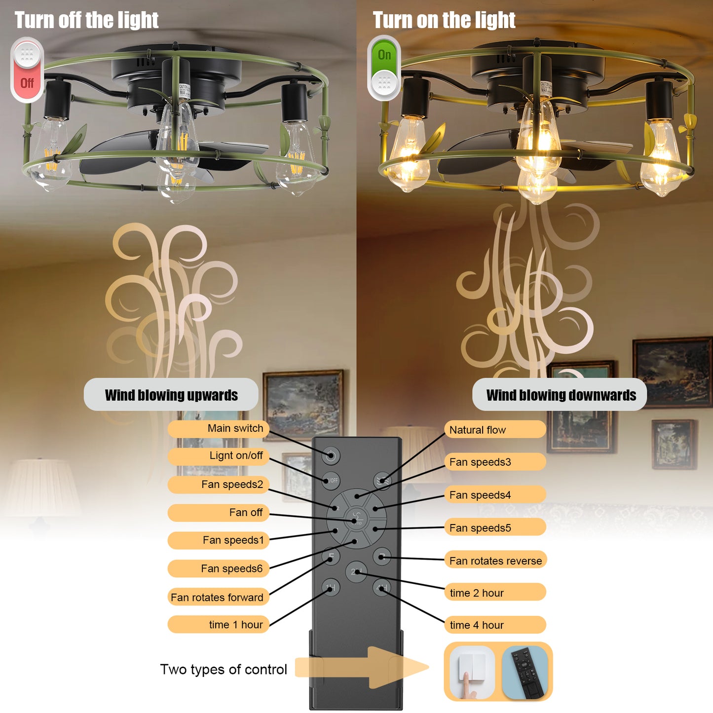 Modern Green Caged Ceiling Fan with Lights and Remote Control