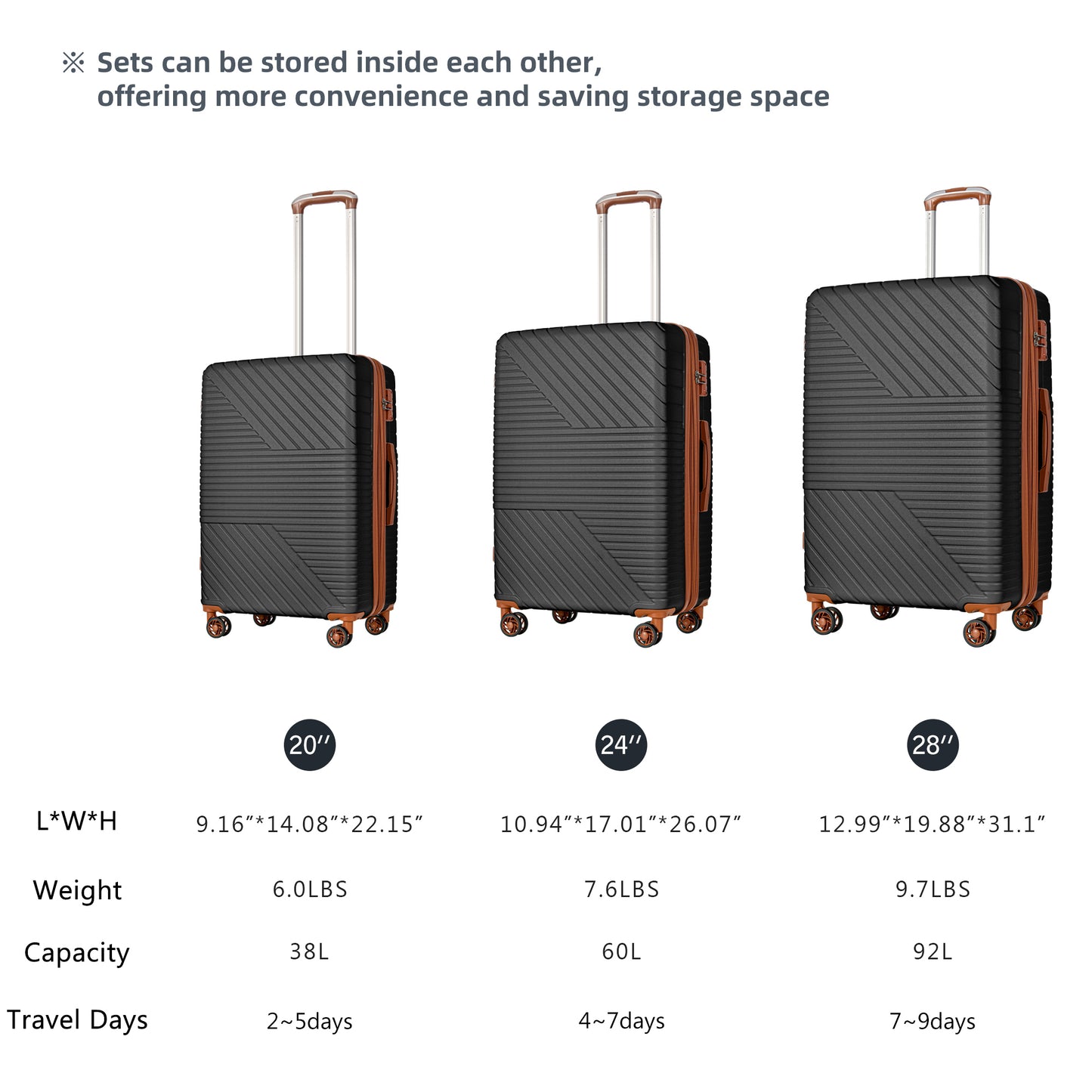 Hardshell Luggage Sets 3 Piece double spinner 8 wheels Suitcase with TSA Lock Lightweight 20''24''28''