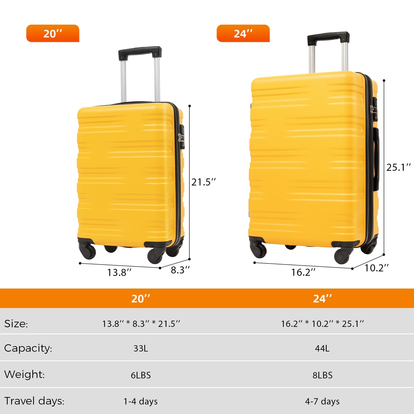 Luggage Sets of 2 Piece Carry on Suitcase Airline Approved,Hard Case Expandable Spinner Wheels