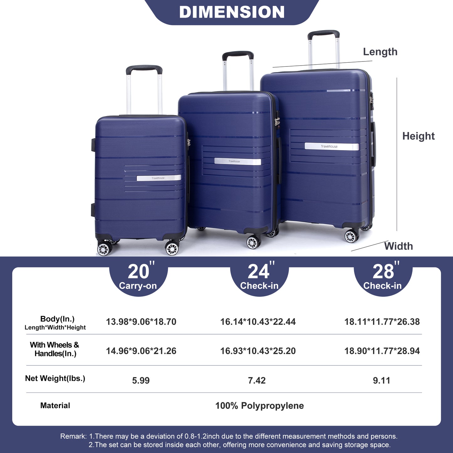 Hardshell Suitcase Double Spinner Wheels PP Luggage Sets Lightweight Durable Suitcase with TSA Lock,3-Piece Set (20/24/28) , Navy