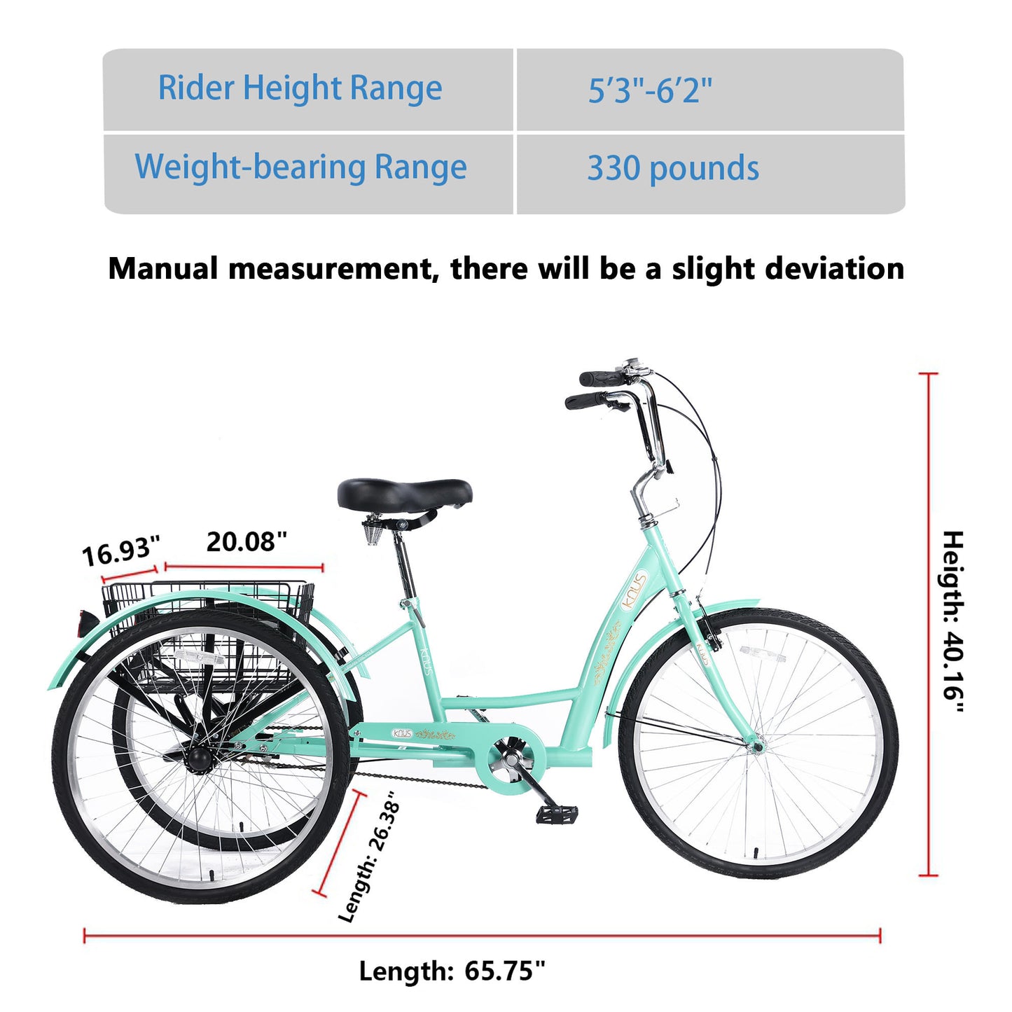 20" European Adult Tricycles 3 Wheel W/Installation Tools with Low Step-Through, Large Basket, Tricycle for Adults, Women, Men