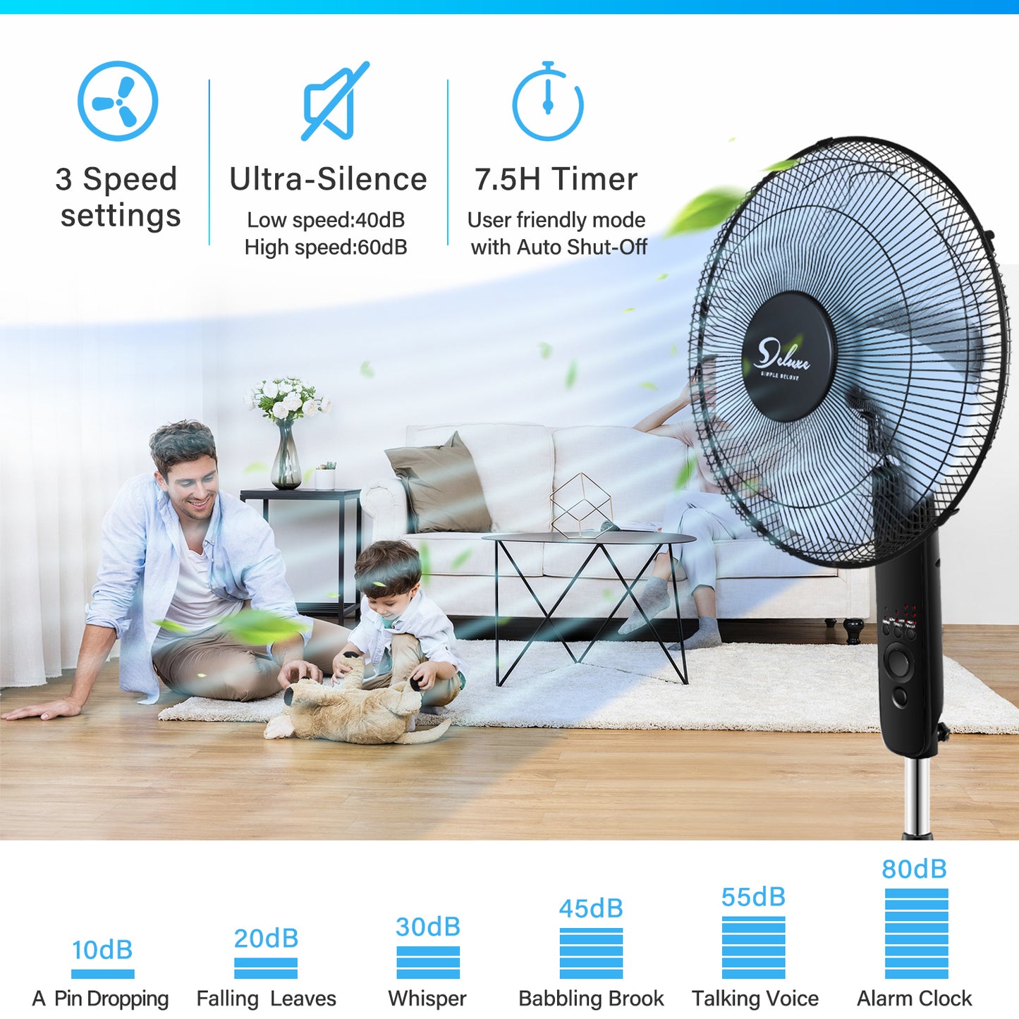 Adjustable 16″ Oscillating Pedestal Fan with Remote Control and 3 Speeds for Indoor Cooling