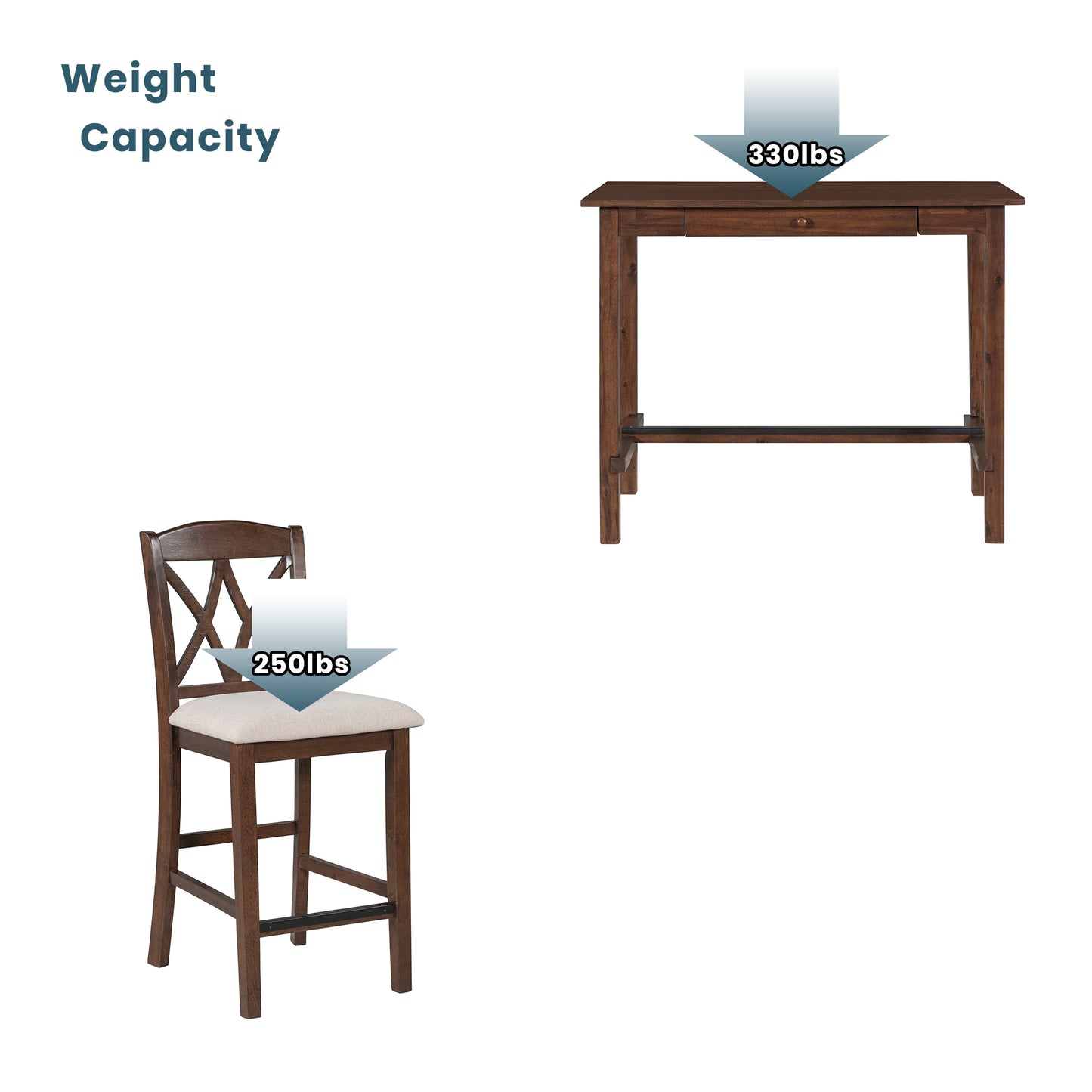 Casual Counter Height Wood 5-Piece Dining Table Set with 4 Upholstered Chairs and 1 Storage Drawer, Walnut+Beige