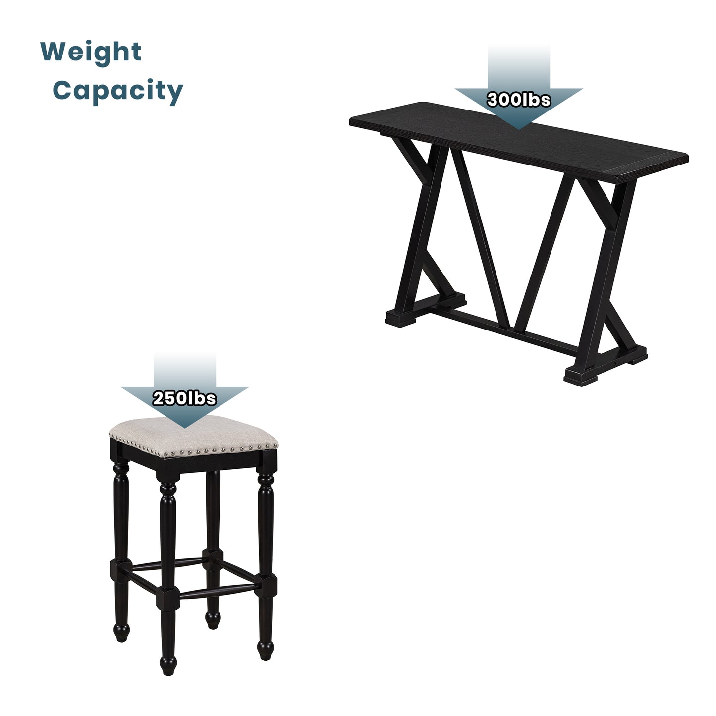 Mid-century Counter Height 5-Piece Dining Set, Wood Console Table with Trestle Legs and 4 Stools for Small Places, Black