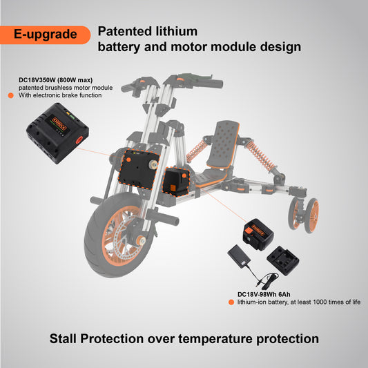 Electric Upgrade Package for L-Kit or Go-Kart